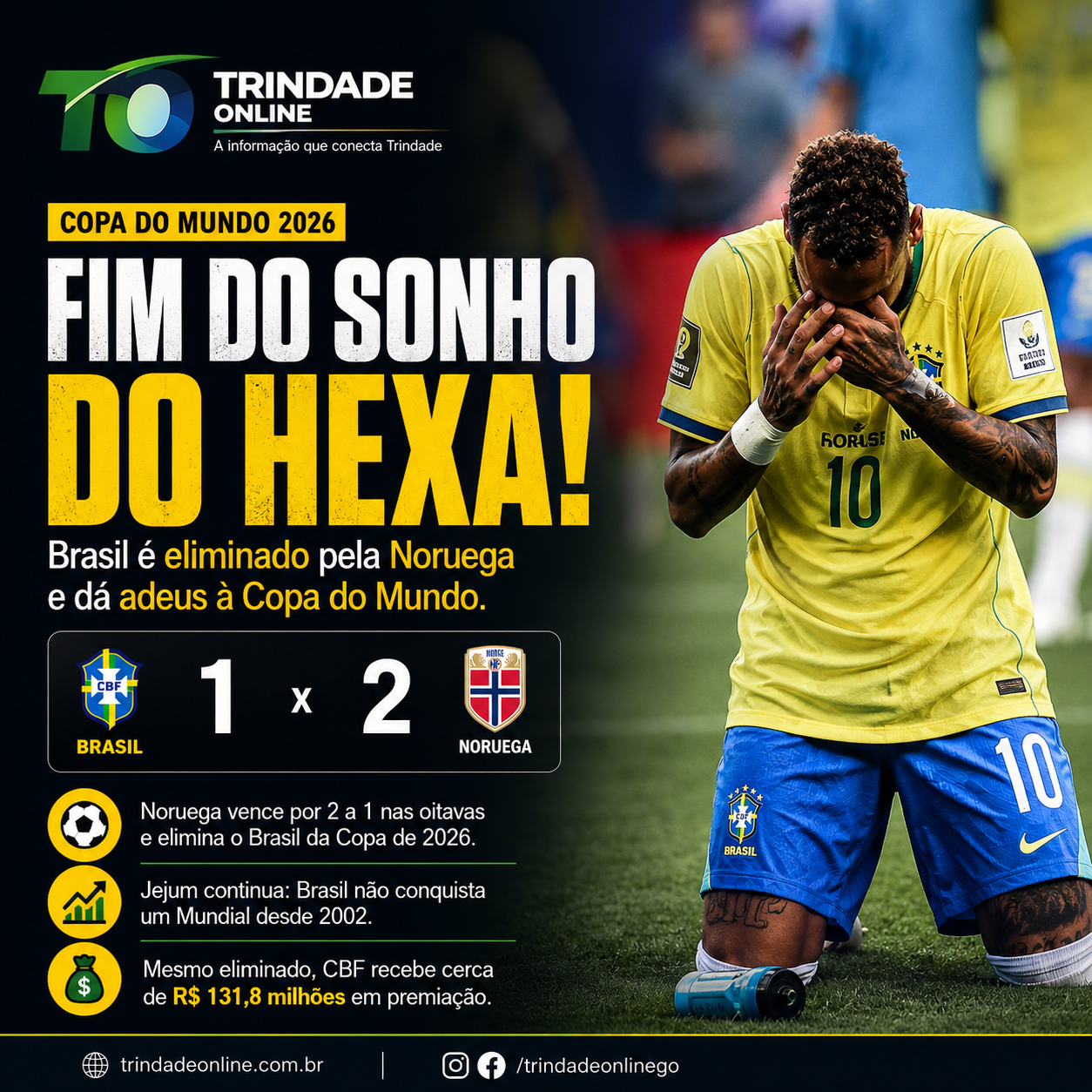 🇧🇷 Fim do sonho do hexa: Brasil é eliminado pela Noruega e dá adeus à Copa do Mundo de 2026